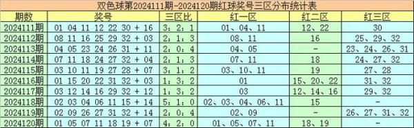 开yun体育网红球参考鸿沟：01、02、03、04、11-开云·kaiyun体育(中国大陆)官方网站 登录入口